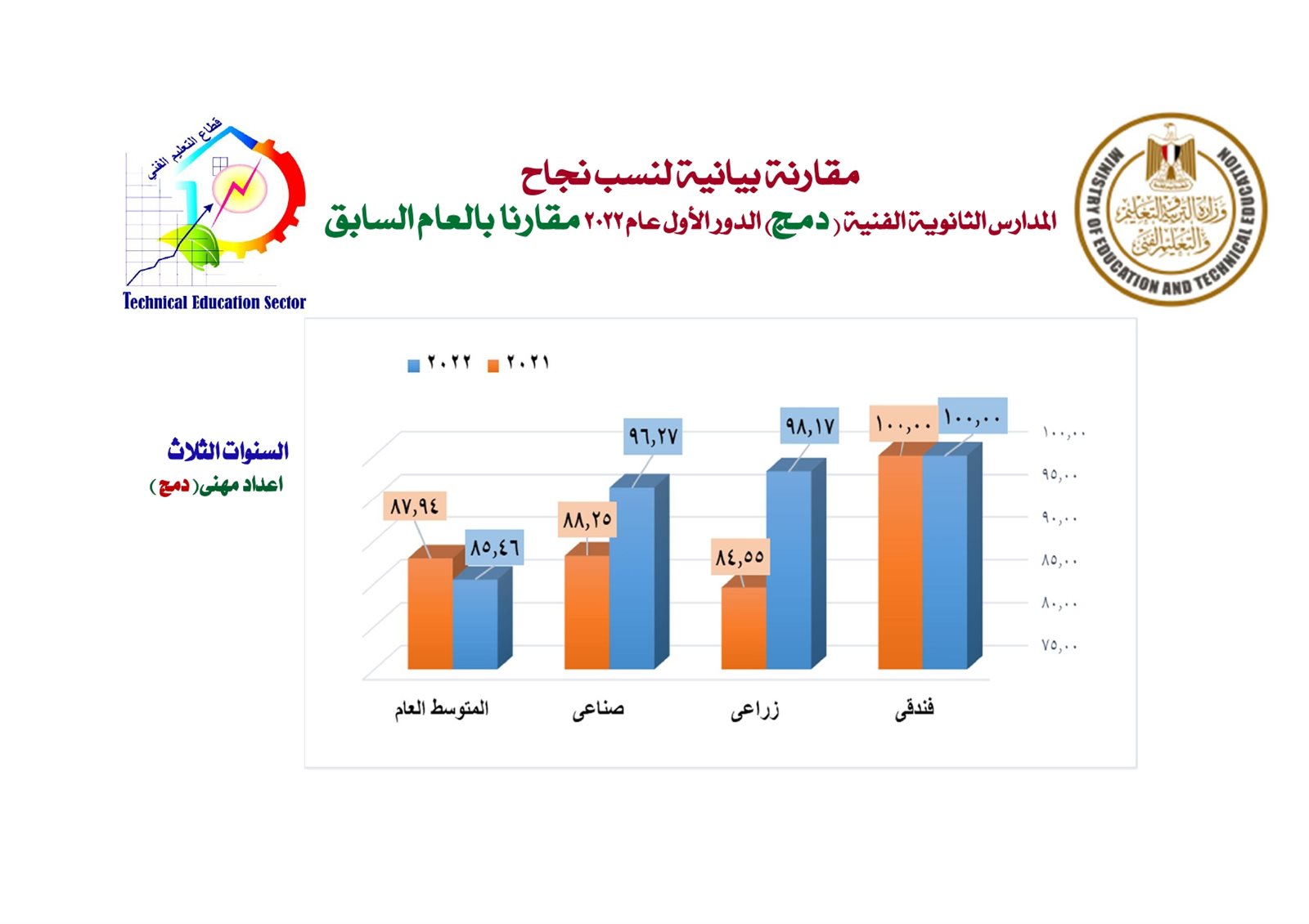 نهائي-عرض-تقديمي-أول-2022_page-0016
