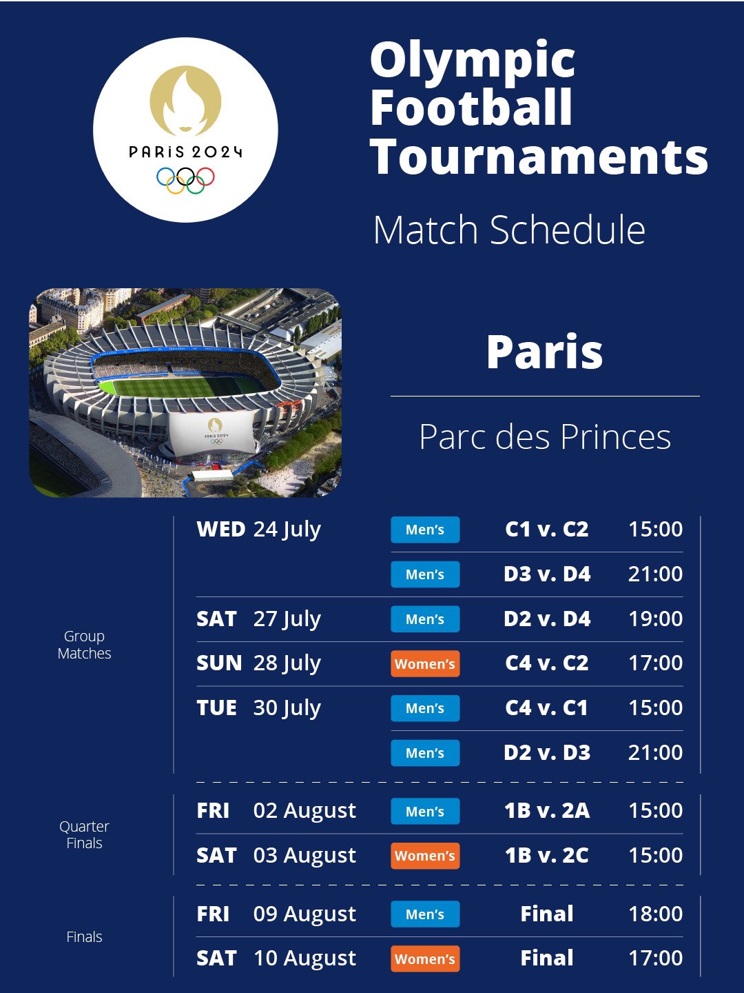 فيفا يعلن موعد انطلاق مباريات أولمبياد باريس 2024