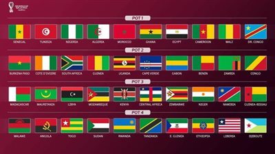قبل ساعات على القرعة.. مصر في التصنيف الأول بتصفيات مونديال 2022