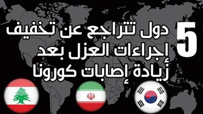 5 دول تتراجع عن تخفيف إجراءات العزل بعد زيادة إصابات كورونا | إنفوجراف