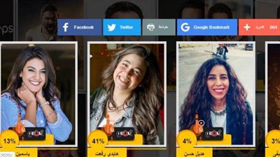 هايدي رفعت تفوز بجائزة أفضل ممثلة شابة باستفتاء فيتو