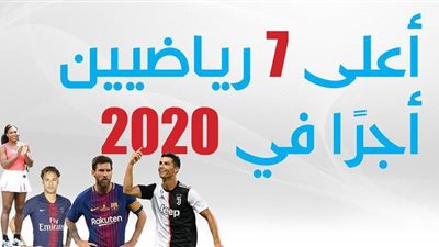 أعلى 7 رياضيين أجرًا في 2020 | إنفوجراف