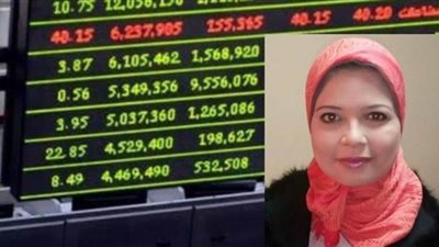 أزمة ترامب ومواقع التواصل تلقى بظلالها على أداء البورصات الأمريكية