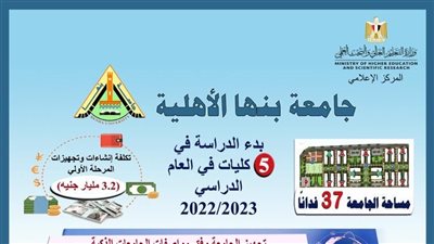 لطلاب الثانوية العامة 2022.. تعرف على تخصصات وبرامج جامعة بنها الأهلية 
