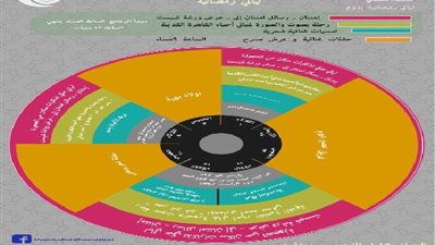 «ليالي حكي» ورحلة للقاهرة القديمة بـ «دوم الثقافية».. 8 يوليو
