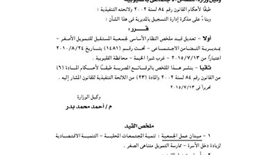 تعديل قيد جمعية المستقبل للتمويل الأصغر