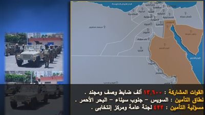 بالفيديو.. قوات الجيش تبدأ الانتشار لتأمين الاستفتاء