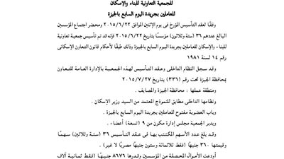 ملخص قيد جمعية الإسكان للعاملين بجريدة «اليوم السابع»