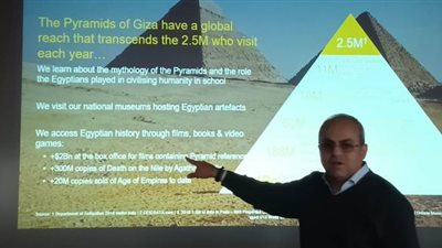 أوراسكوم بيراميدز: تأهيل العاملين بالأهرامات واستمرار دعمهم