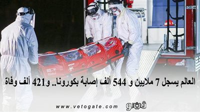 العالم يسجل 7 ملايين و 544 ألف إصابة بكورونا.. و421 ألف وفاة | إنفوجراف