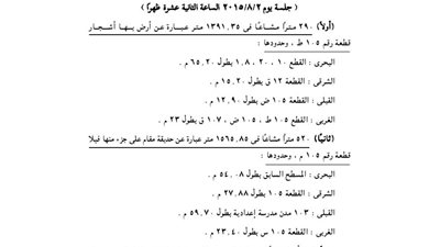 حجوزات وبيوع مأمورية ضرائب أبو كبير بالشرقية