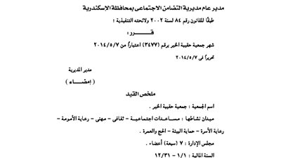 إشهار جمعية حقيبة الخير بالإسكندرية