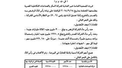 تحديد رأس مال شركة السكر بـ3000 مليون جنيه