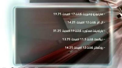 بالفيديو.. «الأسعار الجديدة» للسجائر بعد زيادة «الضريبة»