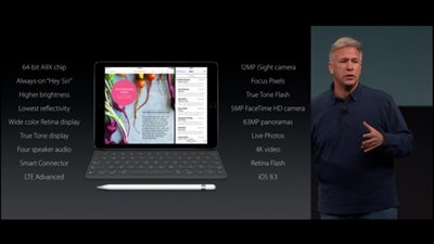 بالصور.. آبل تعلن عن آي باد مصغر من Pro مقابل 5 آلاف جنيه