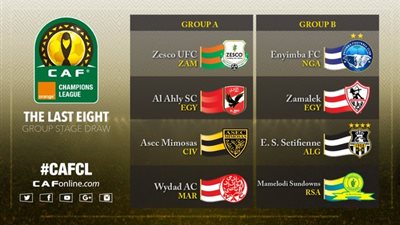 ترتيب منافسي الأهلي والزمالك بـ«أبطال أفريقيا» في دورياتهم