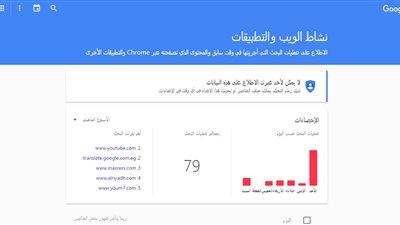 خطوة واحدة لمنع «جوجل» من فضح سرك