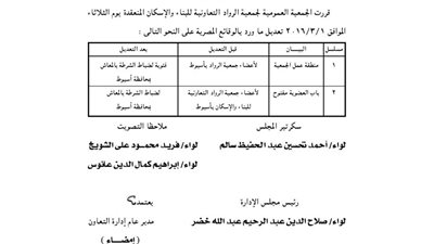 تعديلات بجمعية البناء والإسكان في أسيوط