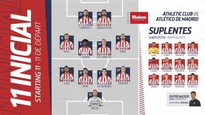 كوستا وكاراسكو يقودان هجوم أتلتيكو مدريد ضد بلباو