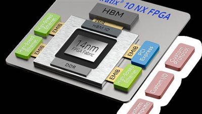 إنتل تطرح منصة لتعزيز تقنية الذكاء الاصطناعي والتحليلات