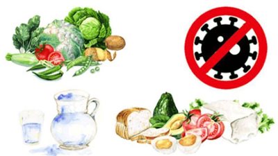٦ نصائح لنظام التغذية الصحي في ظل أزمة كورونا