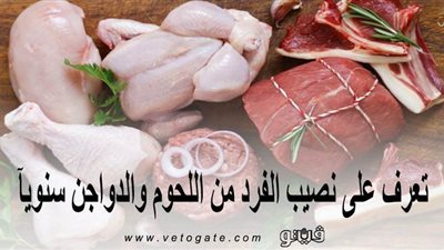 تعرف على نصيب الفرد من اللحوم والدواجن سنويا