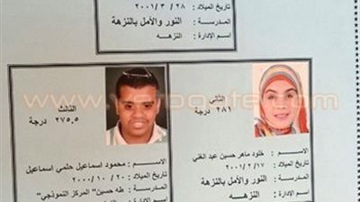 بالأسماء والصور.. أوائل الشهادة الإعدادية بالقاهرة