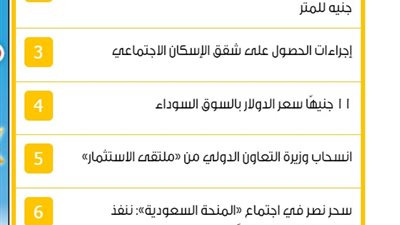 استقرار أسعار الذهب يتصدر الأعلى قراءة في اقتصاد «فيتو»