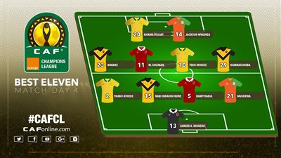 ثلاثي الأهلي في التشكيل المثالي للجولة الرابعة بدوري أبطال أفريقيا