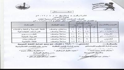 بالصور.. الأهالي يطالبون بتعديل جدول امتحانات الابتدائية بالقليوبية