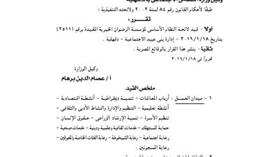 قيد لائحة مؤسسة الرضوان الخيرية بالدقهلية