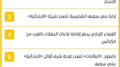 نتيجة الشهادة الابتدائية ببني سويف الأكثر قراءة بـ«محافظات فيتو»