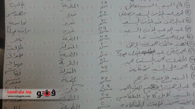 القبض على 30 إخوانيا بحوزتهم أسلحة لإثارة الشغب بالمنصورة