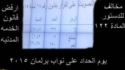 معارضو «الخدمة المدنية»: اليوم جمعة الحداد على البرلمان