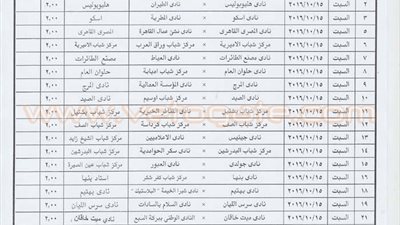 جدول مباريات الدور التمهيدي الأول لكأس مصر