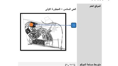 تفاصيل قطع أراضي «الإسكان الاجتماعي» في بدر