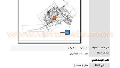 بالخرائط.. مواقع أراضي الإسكان المتميز في 6 أكتوبر