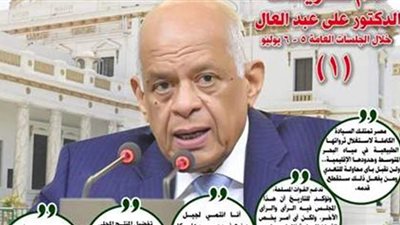 تصريحات علي عبد العال في أسبوع.. أبرزها: 