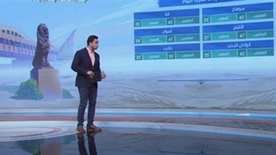 درجات الحرارة على مدن محافظات مصر اليوم | فيديو