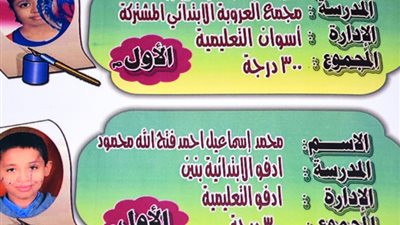 بالصور.. أوائل الشهادتين الإعدادية والابتدائية بأسوان