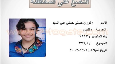 بالصور.. محافظ بورسعيد يعتمد نتيجة «الابتدائية»