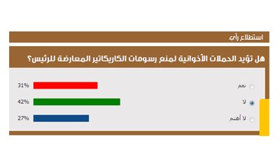 42 %من قراء 