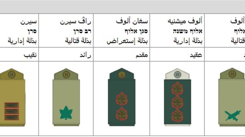 فيتو