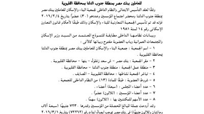 ملخص الجمعية التعاونية للإسكان بمحافظة القليوبية