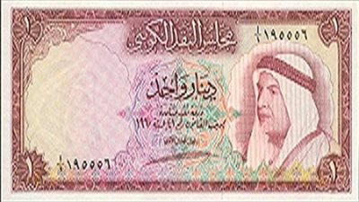 تراجع الدينار الكويتى فى بدء تعاملاته اليوم