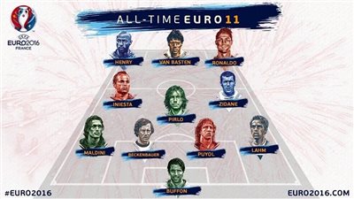 بالأسماء.. التشكيلة الأفضل في تاريخ «اليورو»