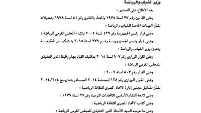 القرارات المنشورة في 