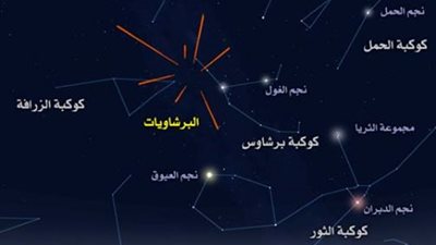 6 شروط لرؤية شهب «البرشاويات».. الليلة