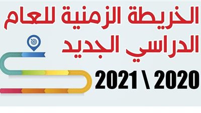 الخريطة الزمنية للعام الدراسي الجديد 2021 | إنفوجراف