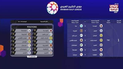 تفاصيل قرعة  الدوري الإماراتي موسم 2020 -2021 | فيديو